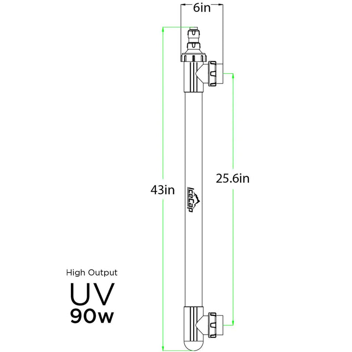 IceCap High Output UV Sterilizer 90w