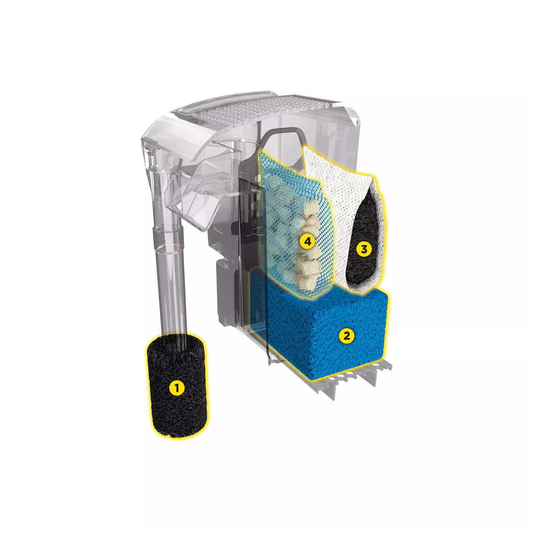 Fluval AC20 Power Filter - 76 L (5-20 US gal.)