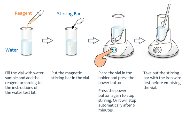AutoAqua - Smart Stir - Test Kit Stir