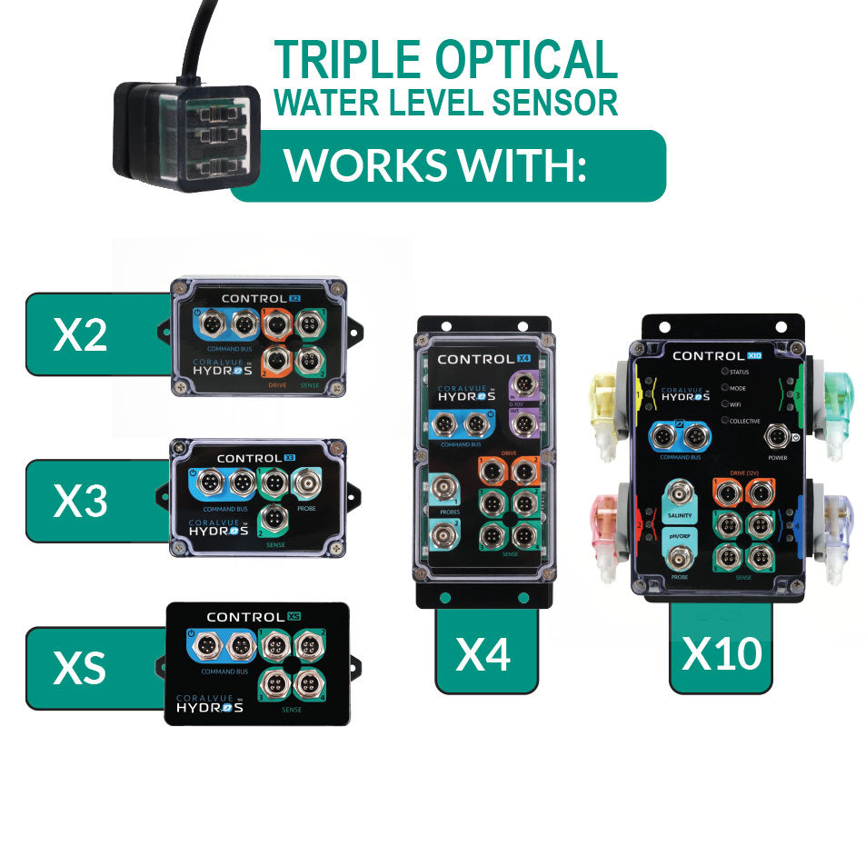 Hydros Triple Optical Water Level Sensor