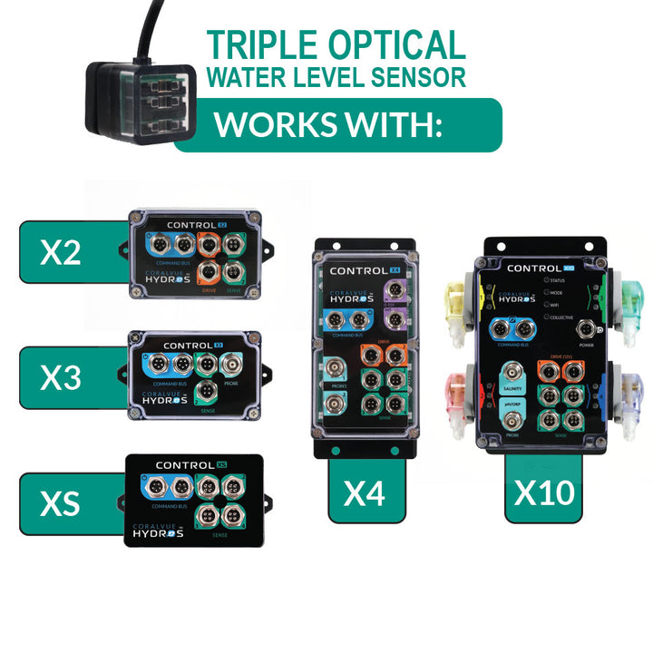 Hydros Triple Optical Water Level Sensor