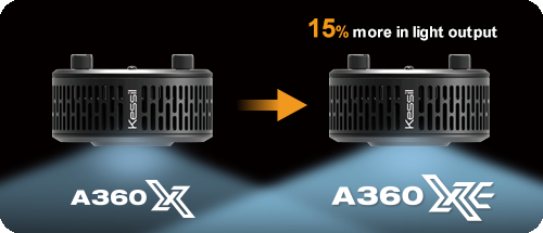 Kessil A360XE Tuna Blue Saltwater LED Aquarium Light