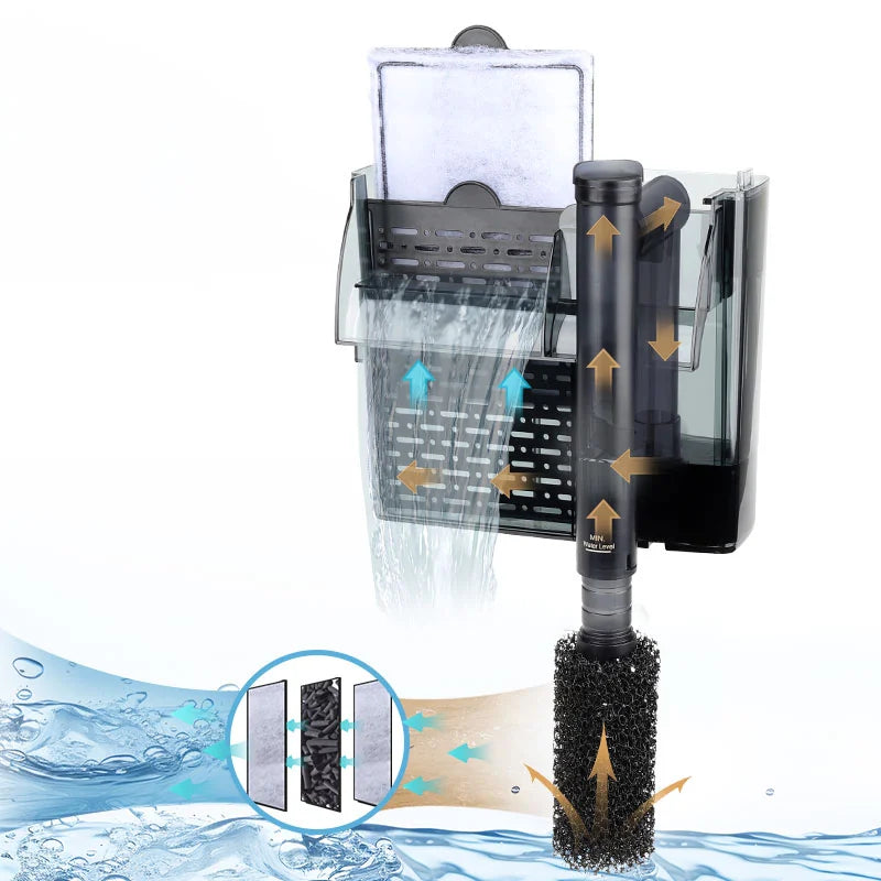 Hygger Flow Pro Aquarium Filter