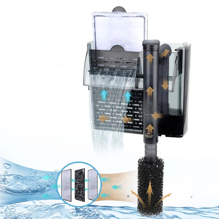 Hygger Flow Pro Aquarium Filter