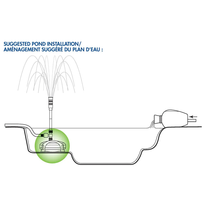 Aquascape - AquaJet® 2000 Pond Pump
