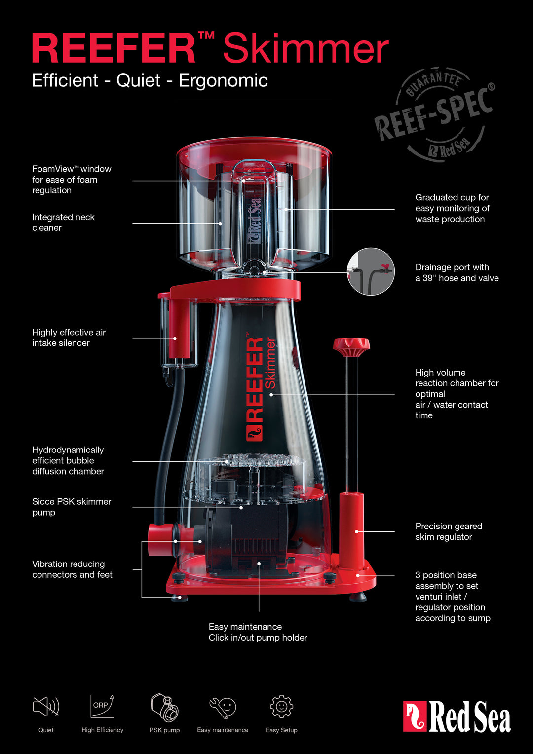 Red Sea Reefer Skimmer 300, 600, 900